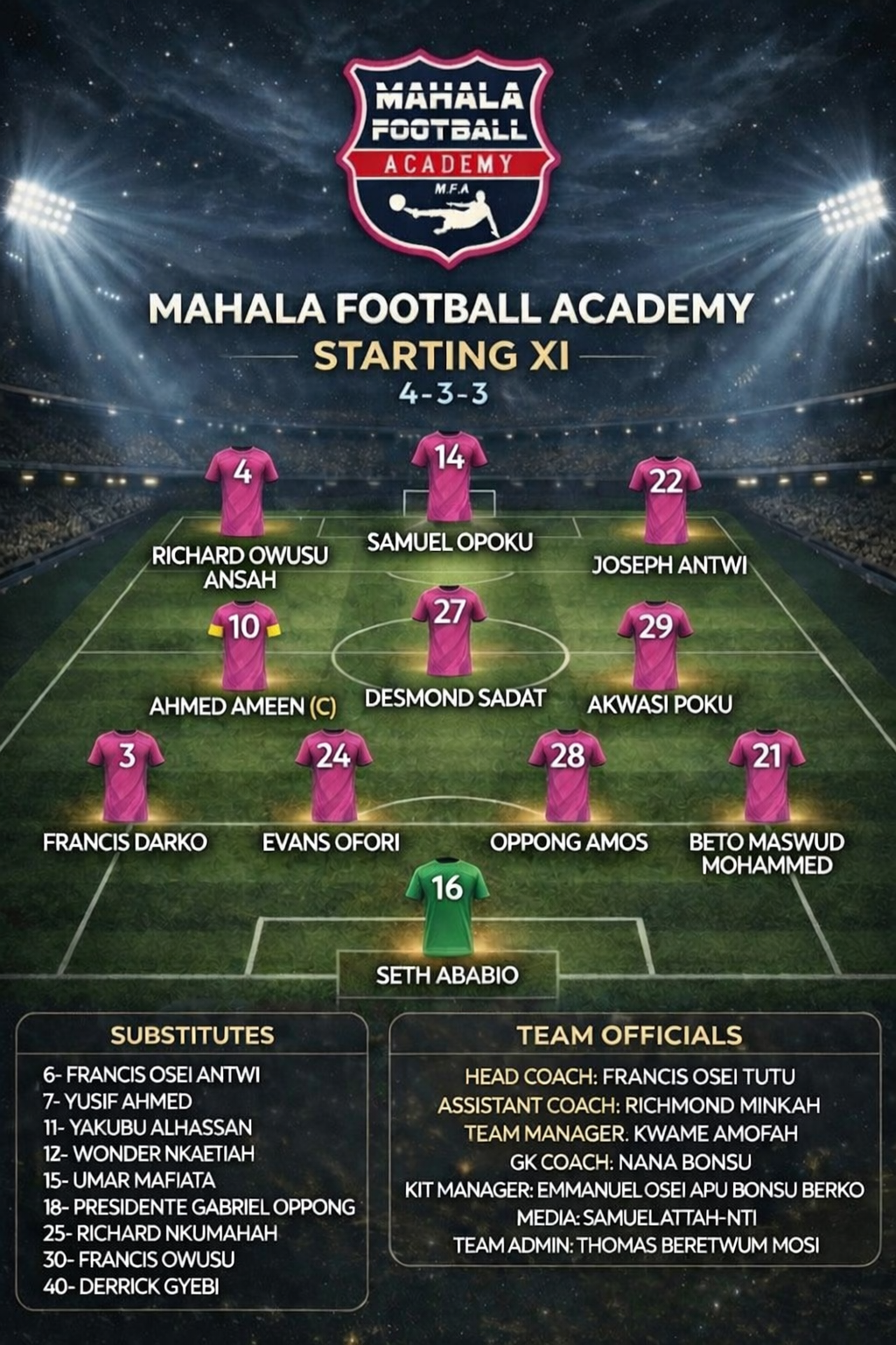 Mahala FA Tactical Formation